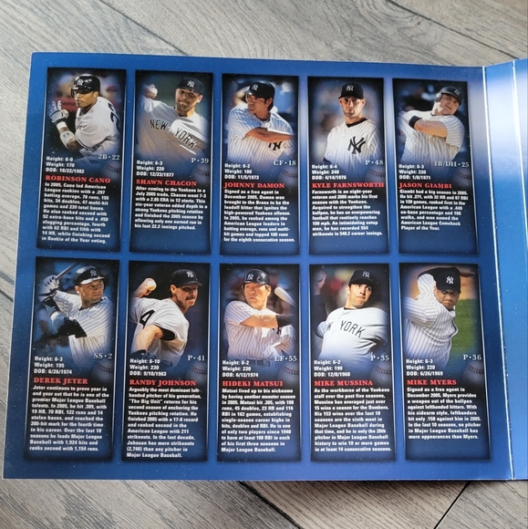 NY Yankees 2006 Mini Baseball Collection - Picture 2 of 10